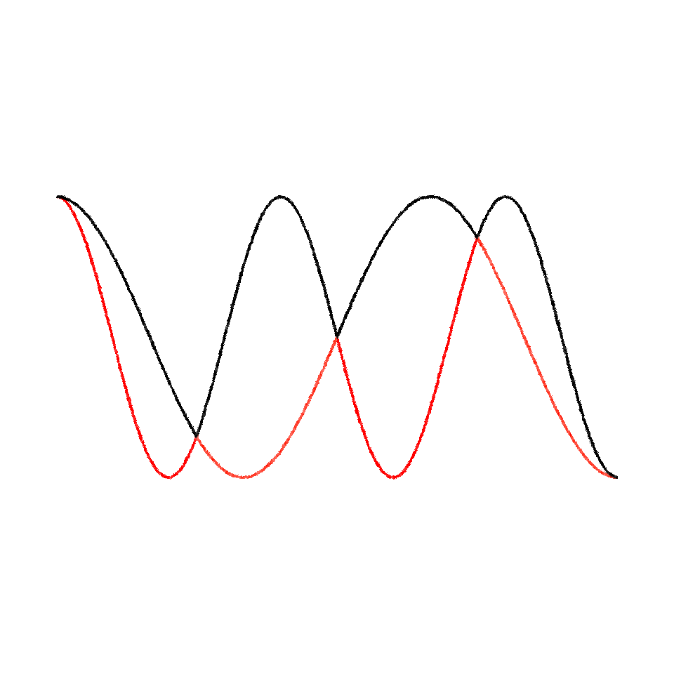 LFO per-voice animation