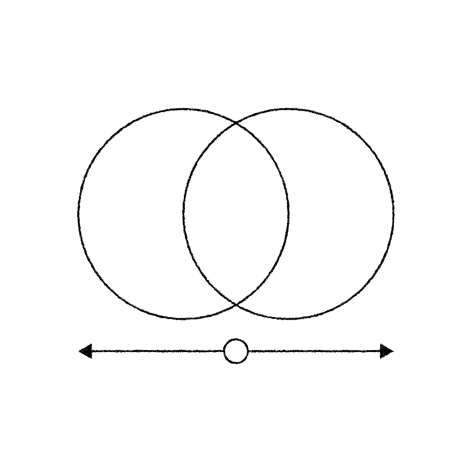 True stereo animation